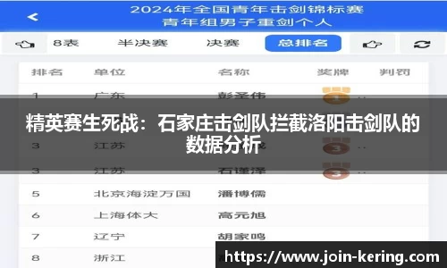 精英赛生死战：石家庄击剑队拦截洛阳击剑队的数据分析