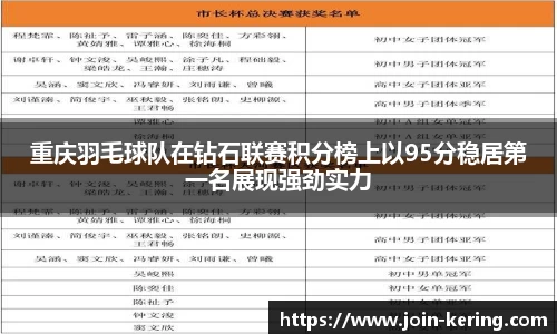 重庆羽毛球队在钻石联赛积分榜上以95分稳居第一名展现强劲实力